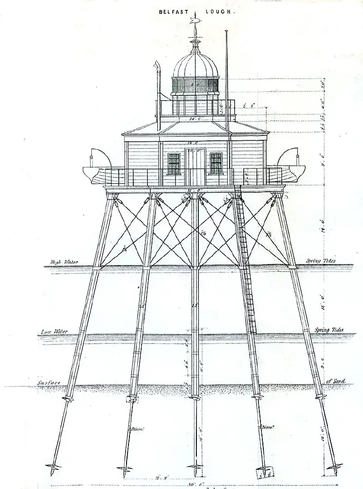 Alexander Mitchell, civil engineer and inventor, is born in Dublin